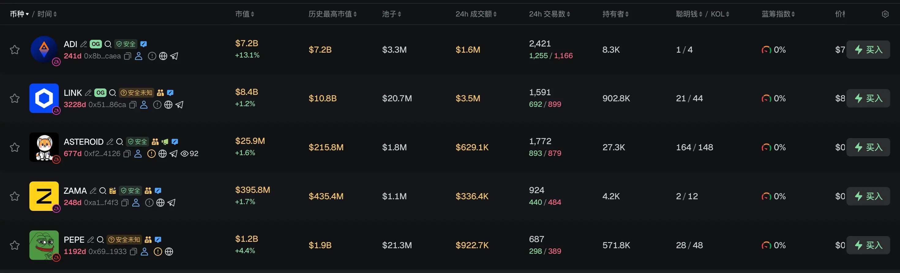 韩国监管对 Upbit 运营商 Dunamu 启动制裁程序