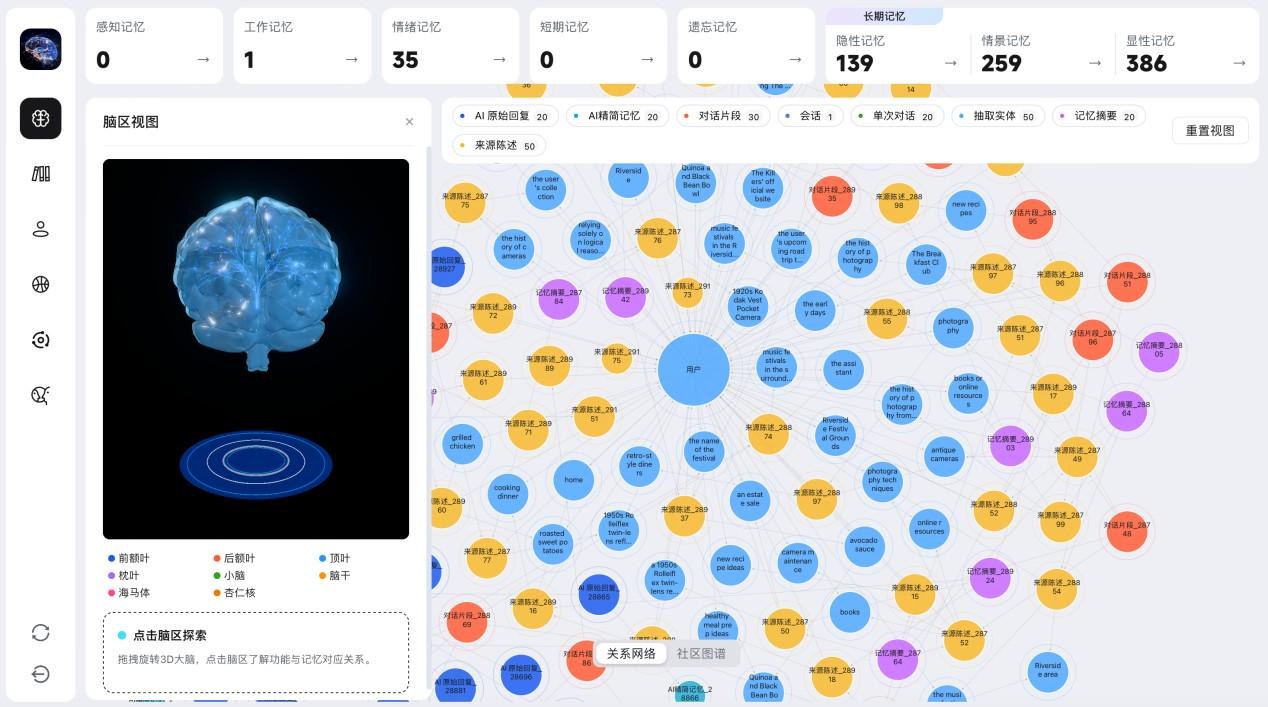 红熊AI MemoryBear 记忆科学系统界面