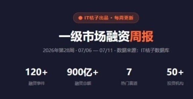 蚂蚁国际 12 亿美元 A 轮融资,独立上市的路越走越近了