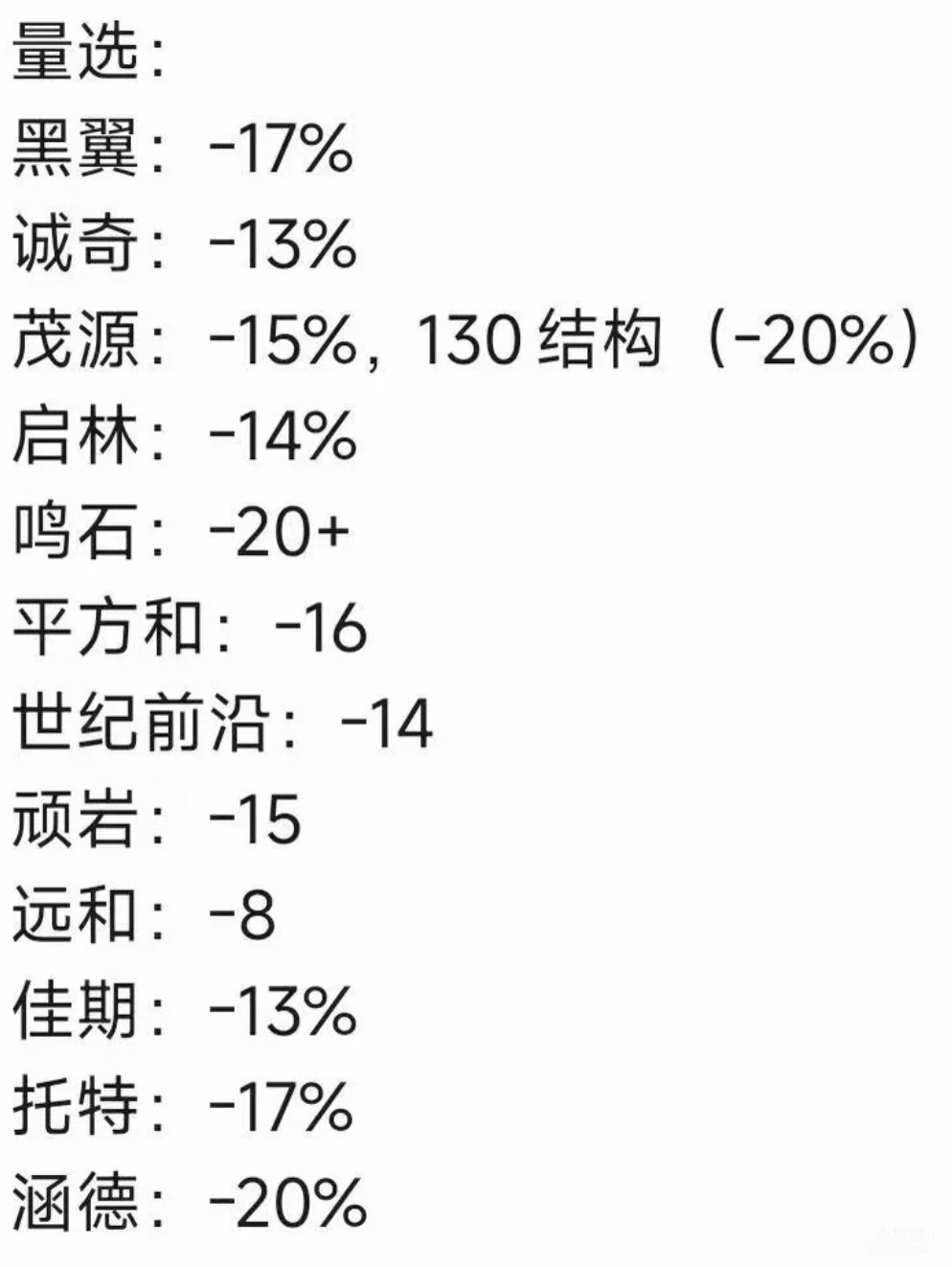 多空叙事交锋