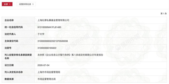 监管趋严背景下的行业合规配图