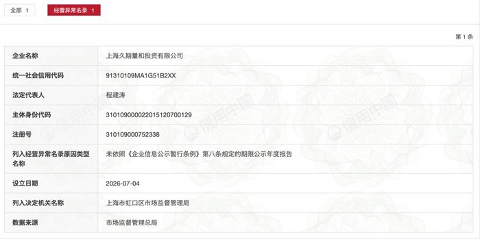 私募机构合规运营相关配图